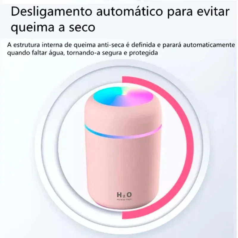 Difusor para Aromaterapia e Umidificador