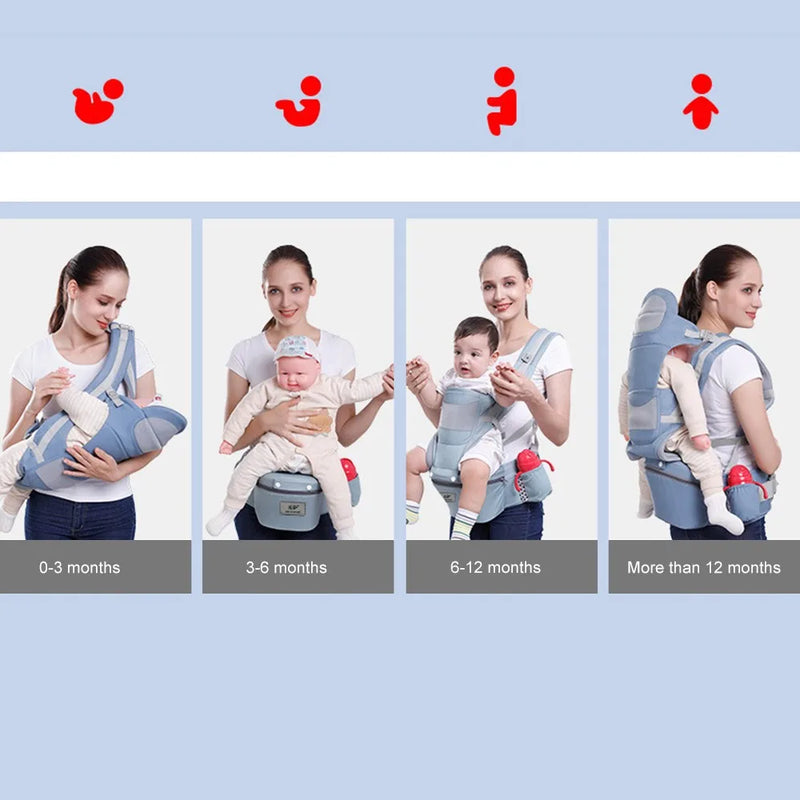 Mochila Ergonômica para Carregar Bebê