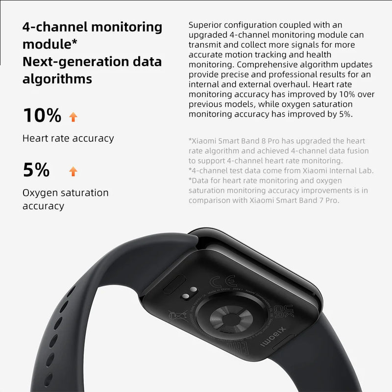 Global Version Xiaomi Smart Band 8 Pro 1.74" AMOLED 5ATM Bluetooth 5.3 GNSS 150+ Sports Modes Up to 14-day Battery Mi Bracelet