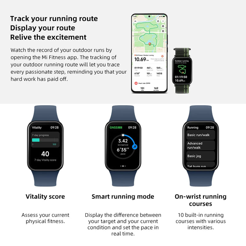 Global Version Xiaomi Smart Band 8 Pro 1.74" AMOLED 5ATM Bluetooth 5.3 GNSS 150+ Sports Modes Up to 14-day Battery Mi Bracelet